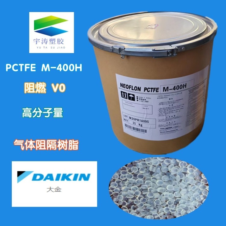 添加剂PTFE 640XT X 粉的应用领域