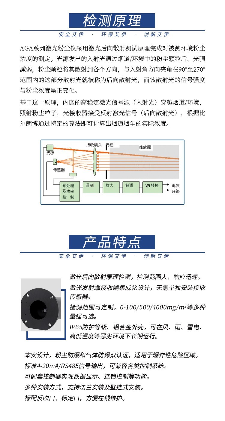 <strong>管道防爆激光粉尘检测仪</strong>