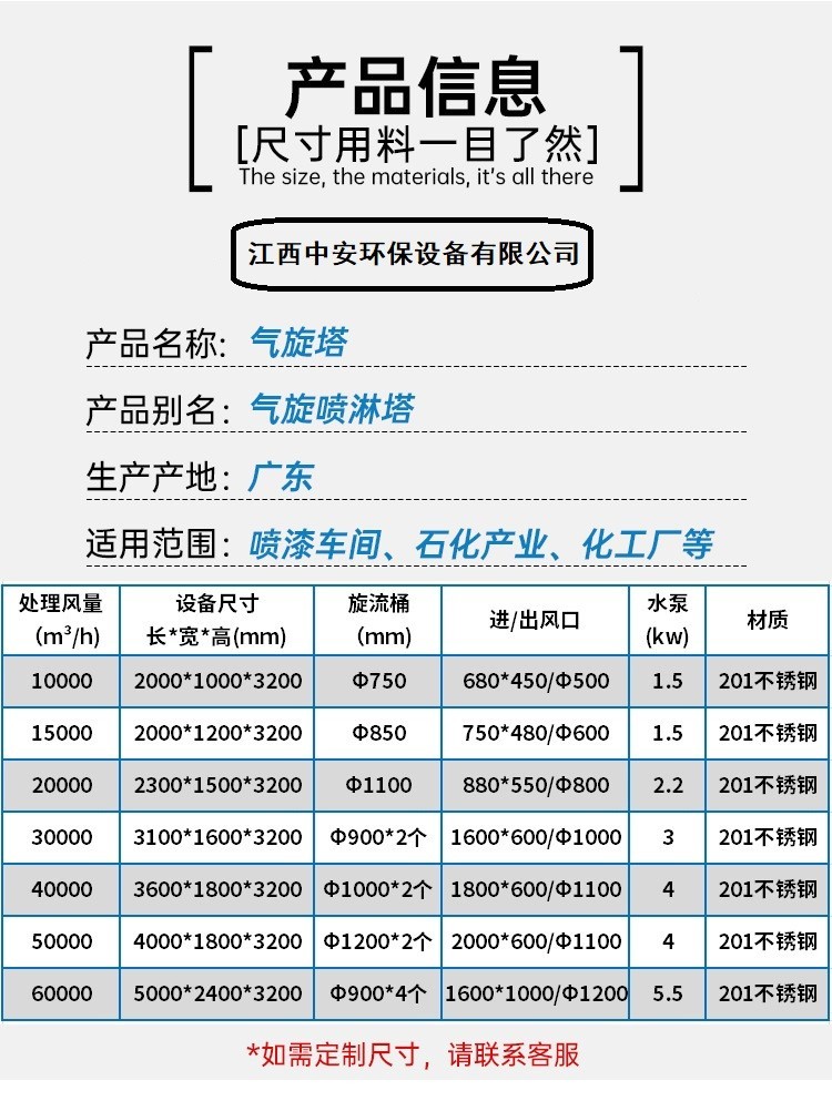 喷淋塔型号及参数表图片