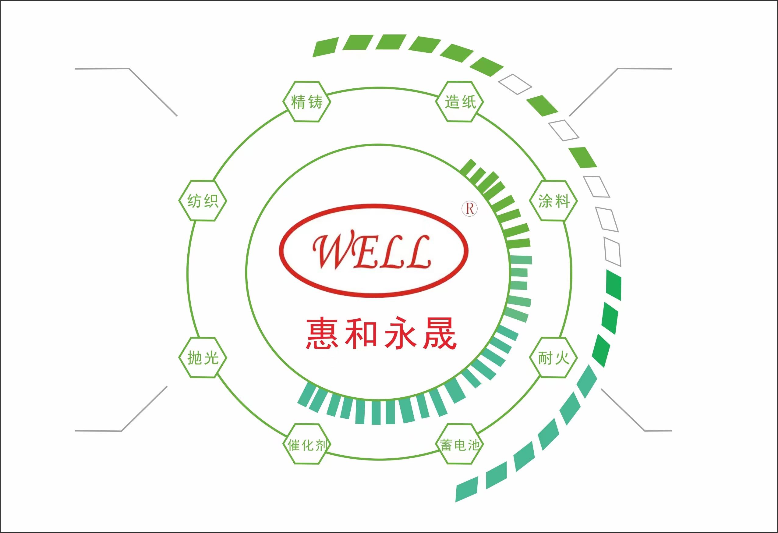 江门市惠和永晟纳米科技有限公司 公司logo