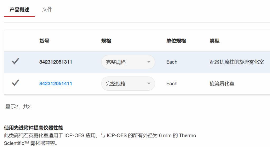 842312051311賽默飛Thermo光譜儀耗材 iCAP&trade; 系列 ICP-OES 系統(tǒng)的霧化室