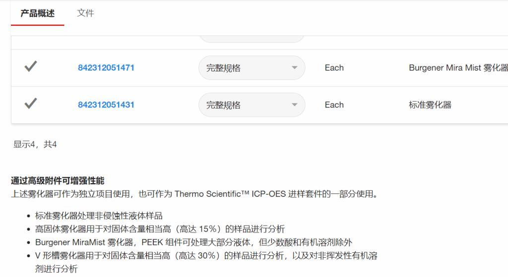 842312051321賽默飛世爾icp光譜儀上用V型槽霧化器,842312051331高鹽霧化器