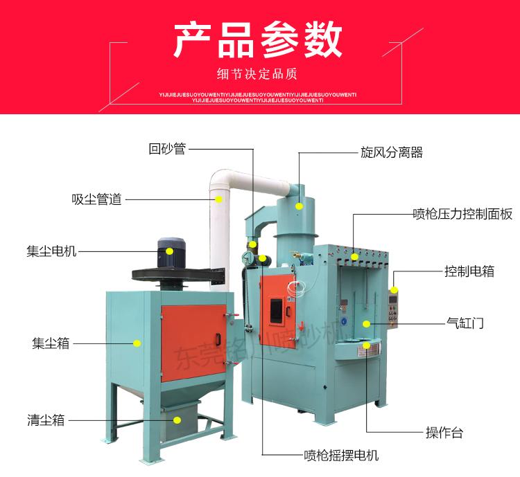 方圓形熱處理氧化皮清理自動噴砂機