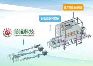 河北廊坊大量元素液體肥設(shè)備