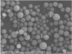 球型铜粉 50纳米到50微米都有 产品图片