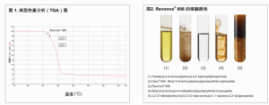 光伏氟膜抗黄变剂REVONOX 608，PVDF/ETFE/FEP加工抗黄变