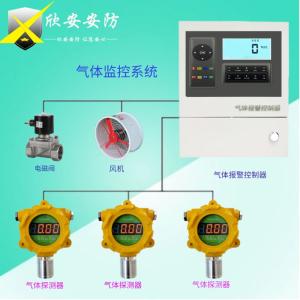 销售氧气浓度报警器 O2气体检测仪 产品图片