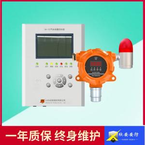 二氧化碳气体报警器 化工厂CO2浓度检测仪 产品图片