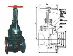 Z41T-10，Z41W-10铸铁楔式闸阀【流体控制  尽在掌握】