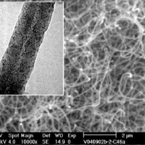 导电纳米碳纤维 VGCF