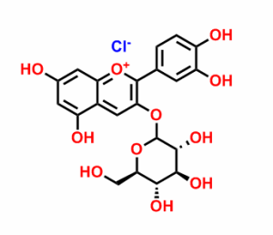 矢车菊素-3-O-葡萄糖苷 CAS号:7084-24-4 科研产品 常备现货 量大从优 高校及研究所 先发后付