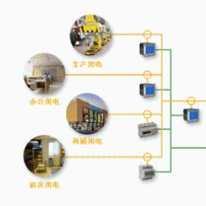 安科瑞电能计量管理系统 产品图片