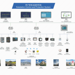 安科瑞电力监控系统 产品图片